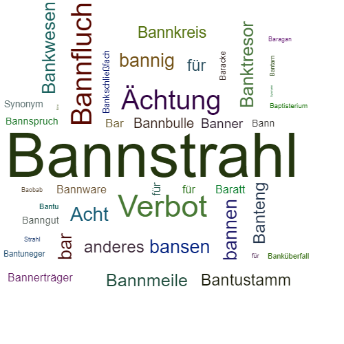 Ein anderes Wort für Bannstrahl - Synonym Bannstrahl