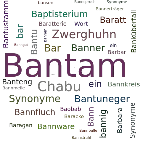 Ein anderes Wort für Bantam - Synonym Bantam