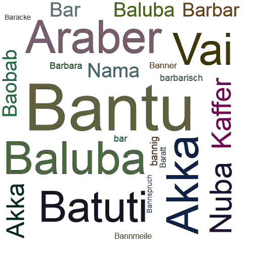 Ein anderes Wort für Bantu - Synonym Bantu