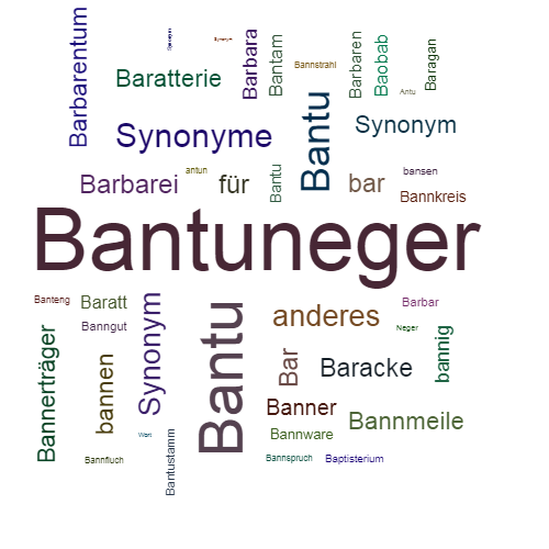 Ein anderes Wort für Bantuneger - Synonym Bantuneger