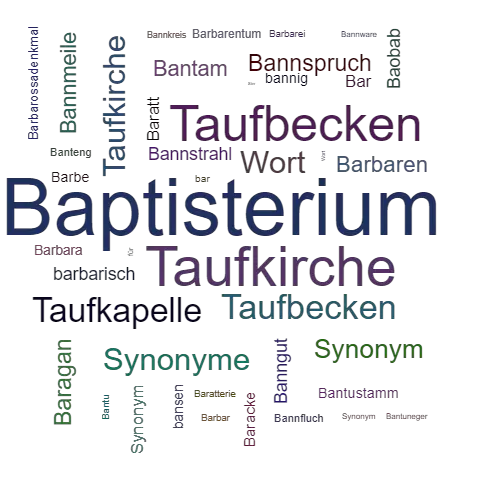 Ein anderes Wort für Baptisterium - Synonym Baptisterium