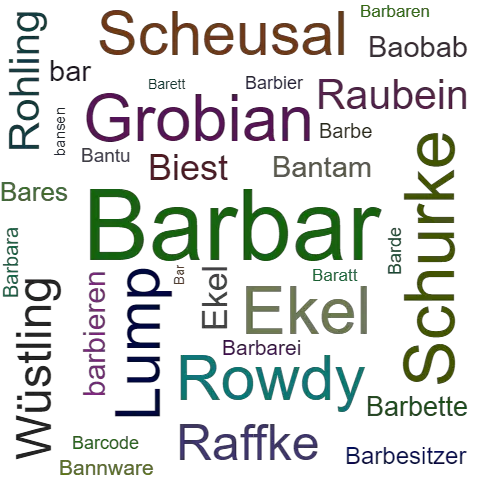 Ein anderes Wort für Barbar - Synonym Barbar