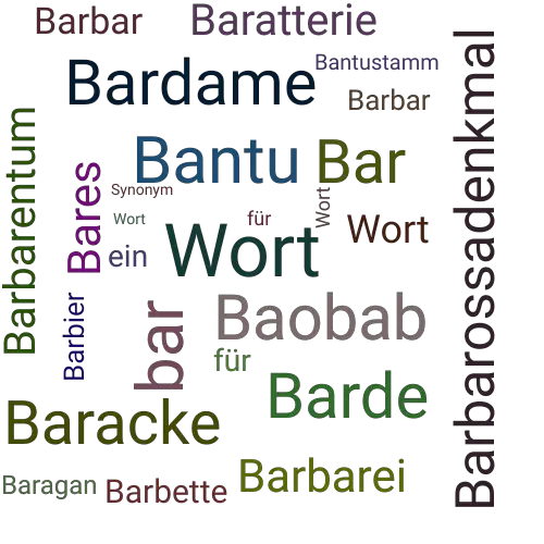 Ein anderes Wort für Barbaren - Synonym Barbaren
