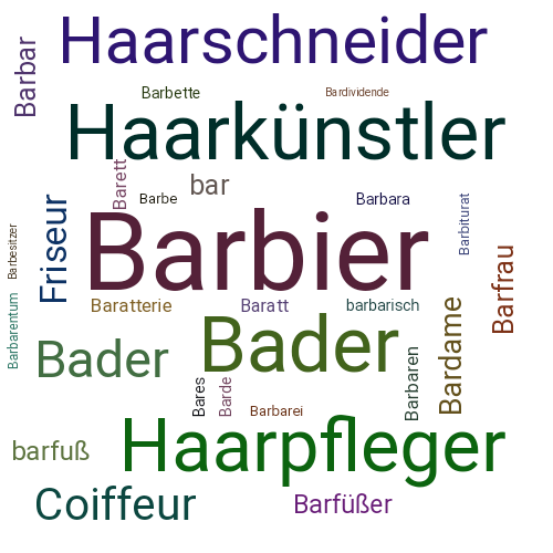 Ein anderes Wort für Barbier - Synonym Barbier