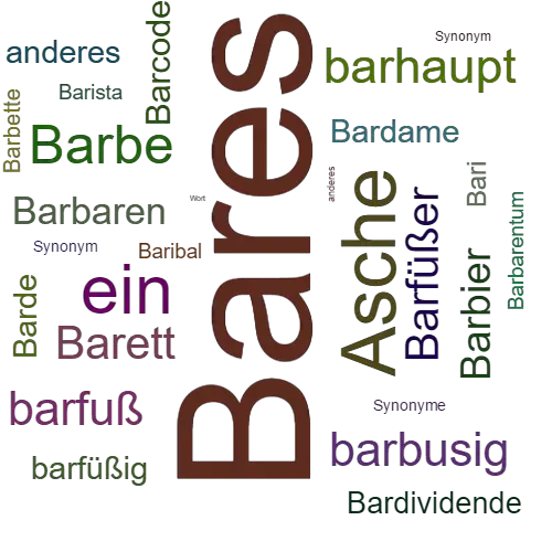 BARES SynonymLexikothek • ein anderes Wort für Bares