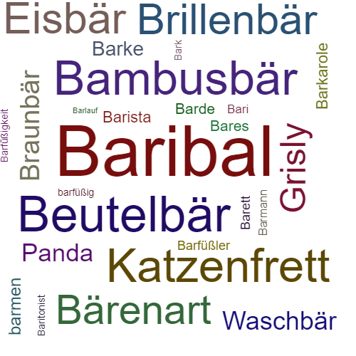 Ein anderes Wort für Baribal - Synonym Baribal