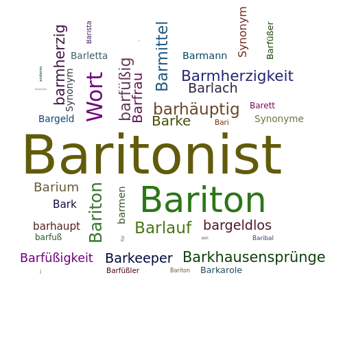 Ein anderes Wort für Baritonist - Synonym Baritonist