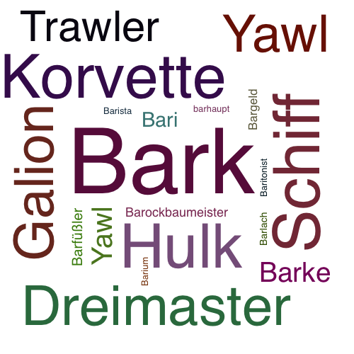 Ein anderes Wort für Bark - Synonym Bark