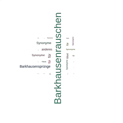Ein anderes Wort für Barkhausenrauschen - Synonym Barkhausenrauschen