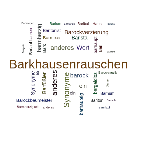 Ein anderes Wort für Barkhausensprünge - Synonym Barkhausensprünge