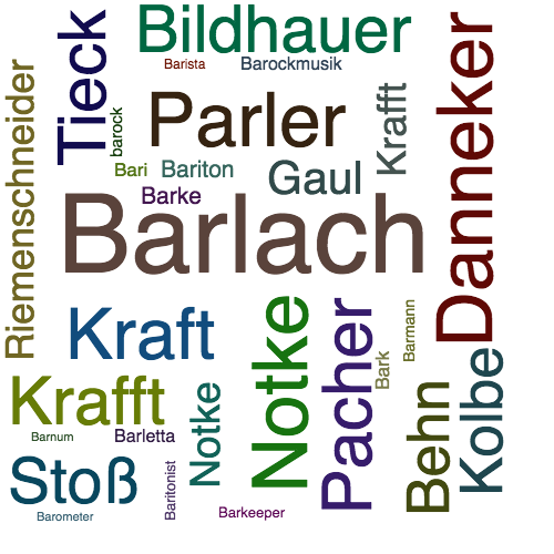 Ein anderes Wort für Barlach - Synonym Barlach