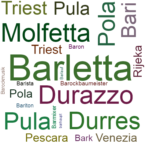 Ein anderes Wort für Barletta - Synonym Barletta