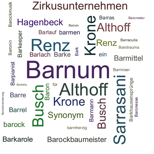 Ein anderes Wort für Barnum - Synonym Barnum