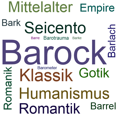 Ein anderes Wort für Barock - Synonym Barock