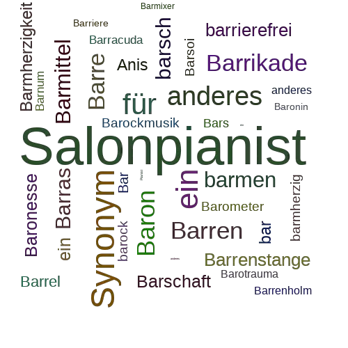 Ein anderes Wort für Barpianist - Synonym Barpianist