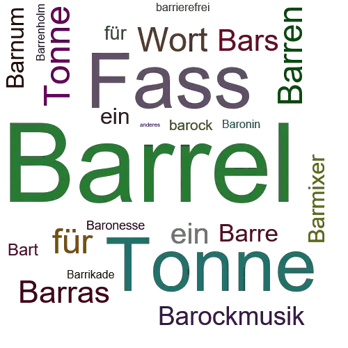 Ein anderes Wort für Barrel - Synonym Barrel