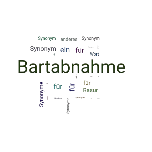 Ein anderes Wort für Bartabnahme - Synonym Bartabnahme