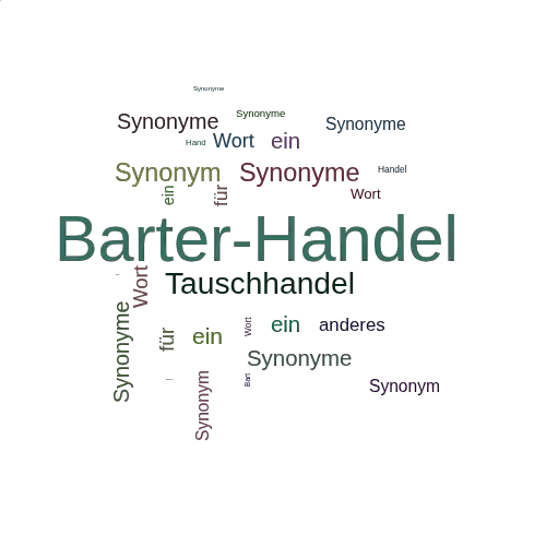 Ein anderes Wort für Barter-Handel - Synonym Barter-Handel