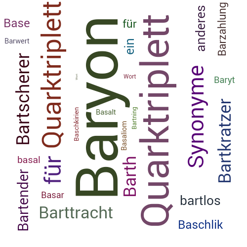 Ein anderes Wort für Baryon - Synonym Baryon