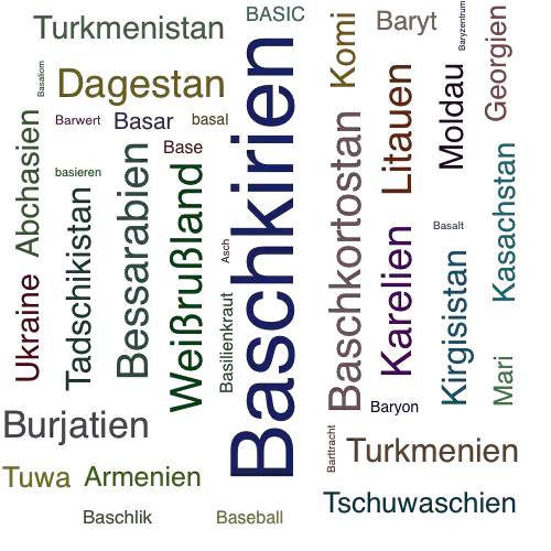 Ein anderes Wort für Baschkirien - Synonym Baschkirien