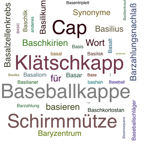 Ein anderes Wort für Basecap - Synonym Basecap