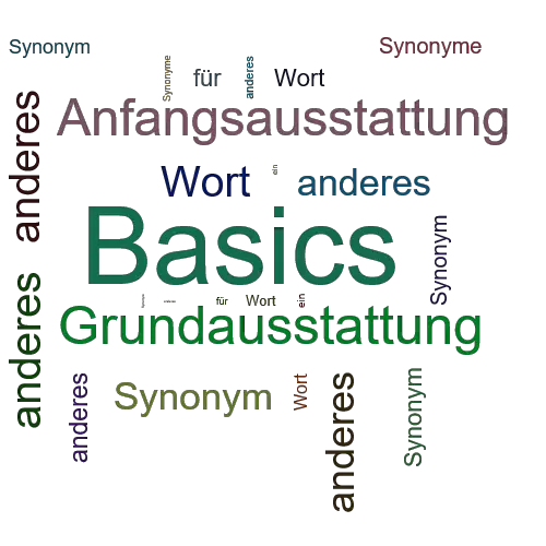 Ein anderes Wort für Basics - Synonym Basics