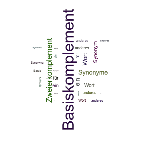 Ein anderes Wort für Basiskomplement - Synonym Basiskomplement