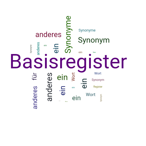 Ein anderes Wort für Basisregister - Synonym Basisregister