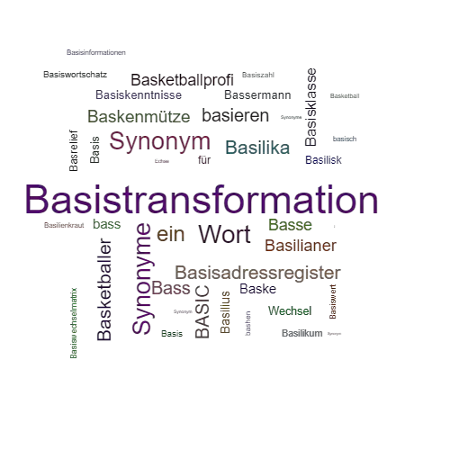 Ein anderes Wort für Basiswechsel - Synonym Basiswechsel
