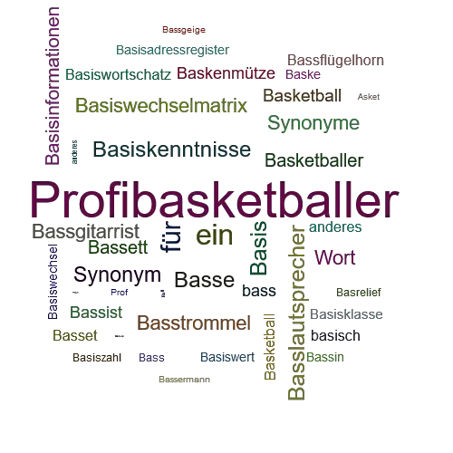 Ein anderes Wort für Basketballprofi - Synonym Basketballprofi