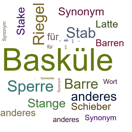 Ein anderes Wort für Basküle - Synonym Basküle