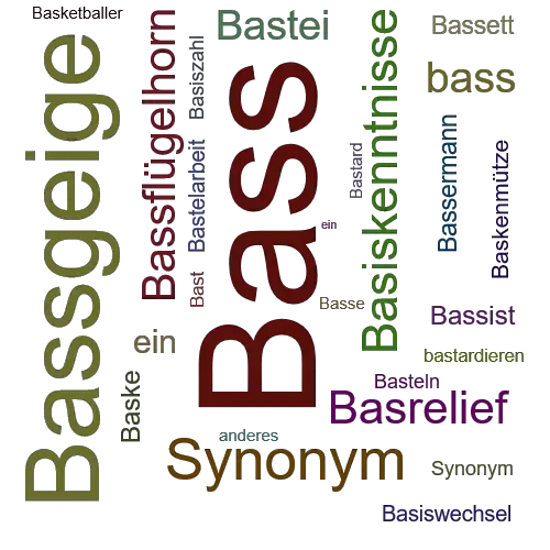 Ein anderes Wort für Bass - Synonym Bass