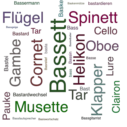 Ein anderes Wort für Bassett - Synonym Bassett