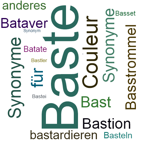 Ein anderes Wort für Baste - Synonym Baste