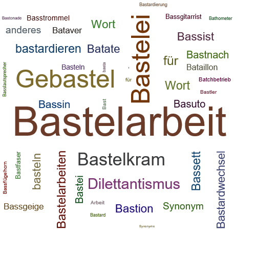 BASTELARBEIT Synonym-Lexikothek • ein anderes Wort für Bastelarbeit