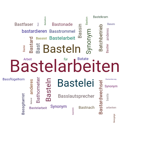 Ein anderes Wort für Bastelarbeiten - Synonym Bastelarbeiten