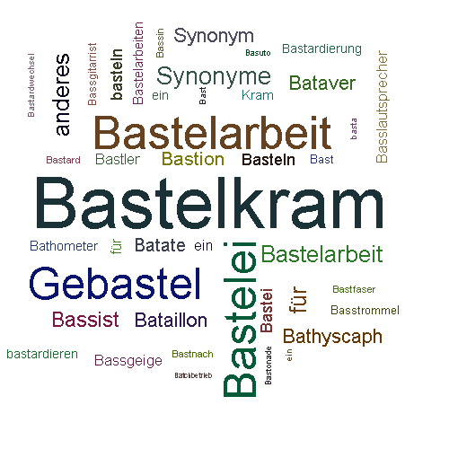 Ein anderes Wort für Bastelkram - Synonym Bastelkram