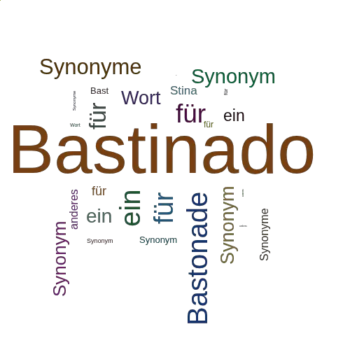 Ein anderes Wort für Bastinado - Synonym Bastinado