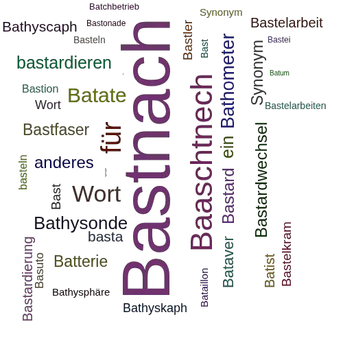 Ein anderes Wort für Bastnach - Synonym Bastnach