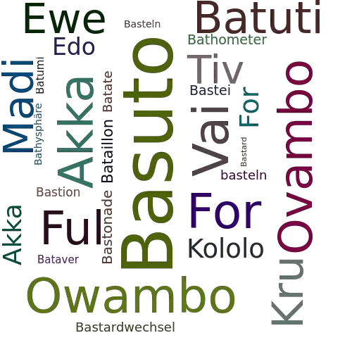 Ein anderes Wort für Basuto - Synonym Basuto