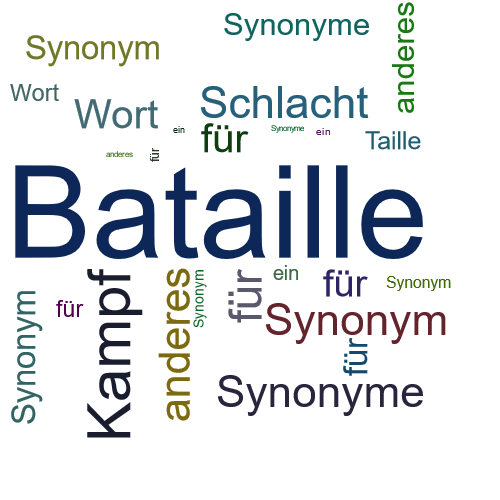 Ein anderes Wort für Bataille - Synonym Bataille