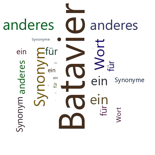 Ein anderes Wort für Batavier - Synonym Batavier