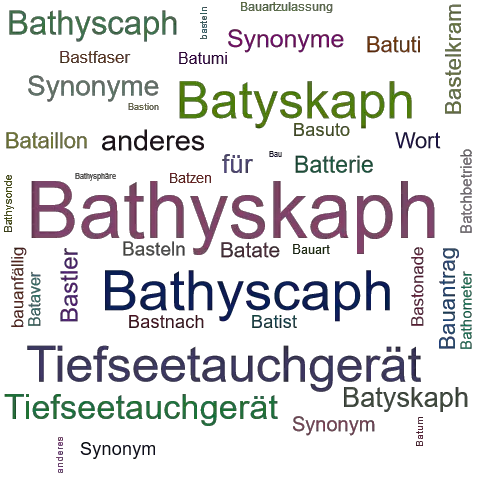 Ein anderes Wort für Bathyskaph - Synonym Bathyskaph