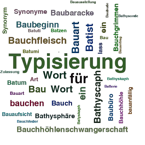 Ein anderes Wort für Bauartzulassung - Synonym Bauartzulassung