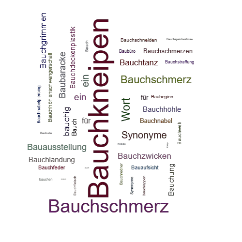 Ein anderes Wort für Bauchkneipen - Synonym Bauchkneipen