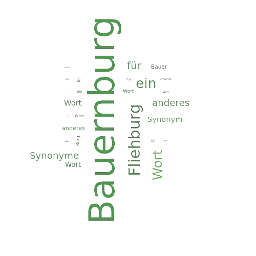 Ein anderes Wort für Bauernburg - Synonym Bauernburg