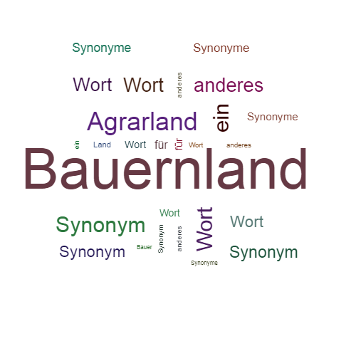 Ein anderes Wort für Bauernland - Synonym Bauernland