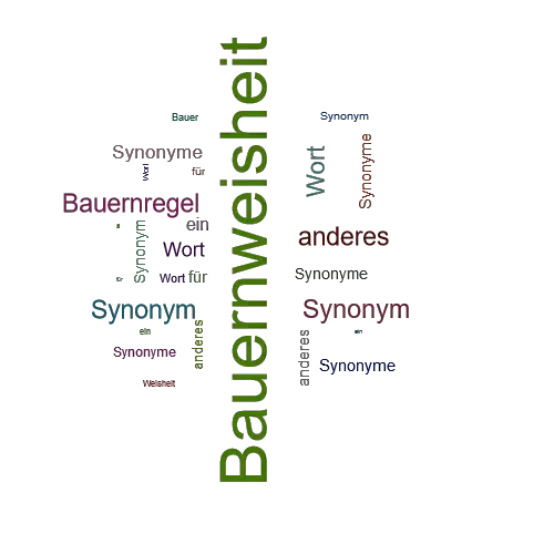 Ein anderes Wort für Bauernweisheit - Synonym Bauernweisheit