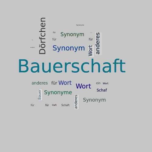Ein anderes Wort für Bauerschaft - Synonym Bauerschaft