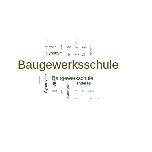 Ein anderes Wort für Baugewerksschule - Synonym Baugewerksschule